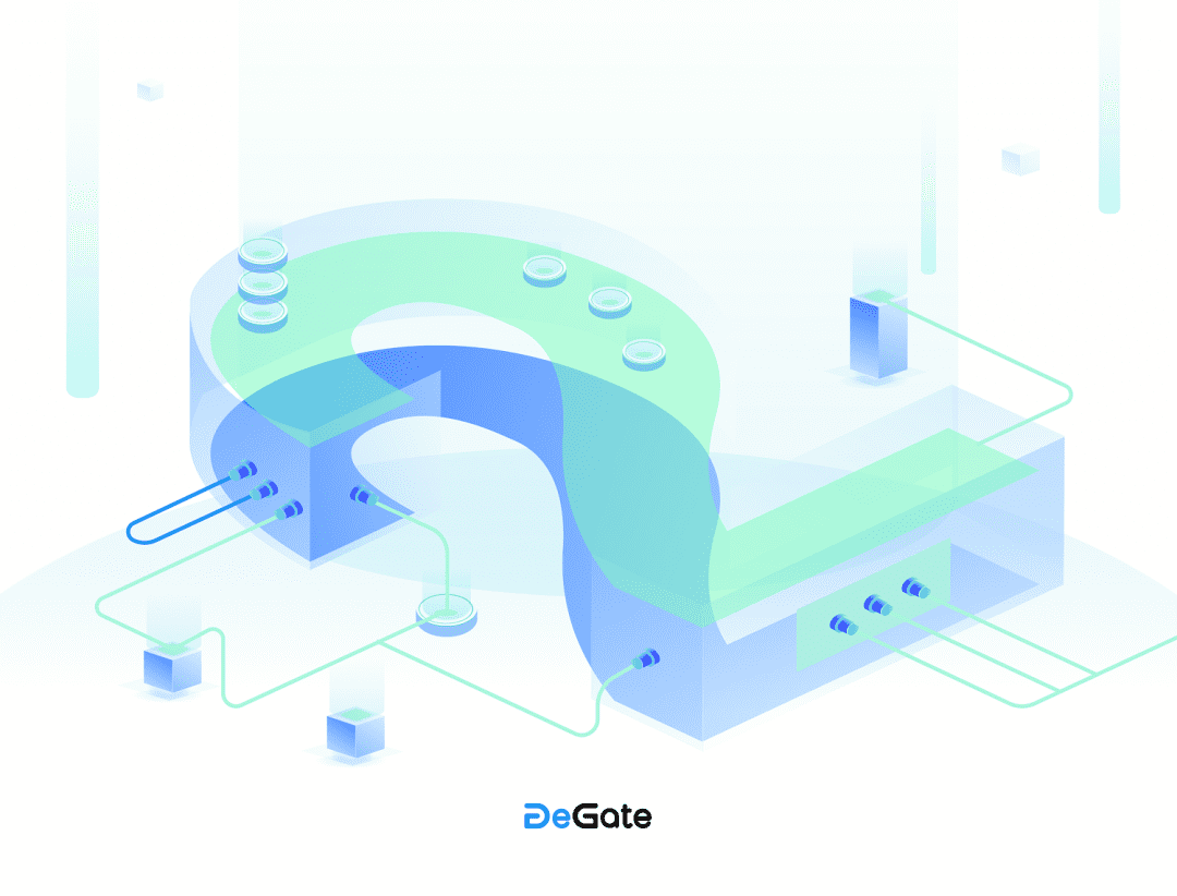 目前 DeGate 在以太坊 Layer2 生态中的身处情况（上）