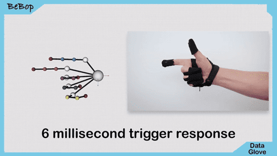 Meta展示原型触觉手套，一个有触感的虚拟世界即将来临