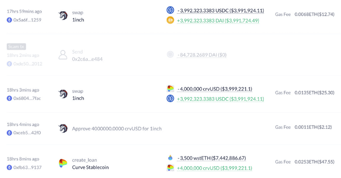 Curve稳定币crvUSD热度攀升！抵押品市值已破1.2亿美元