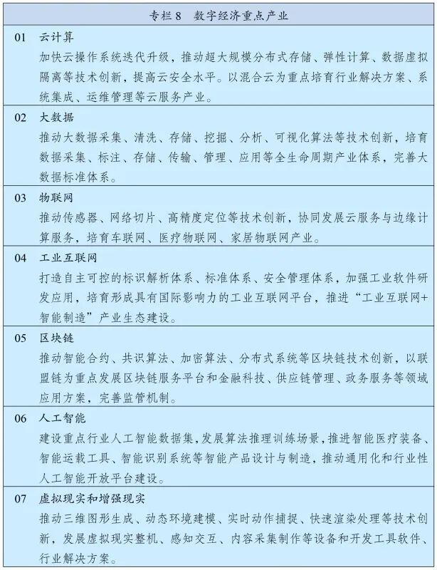“十四五”规划纲要：加快数字化发展 建设数字中国