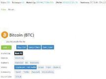 全球加密货币总市值突破9000亿美元