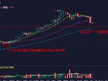 比特币单日大跌10%，灰度增持近万难改颓势