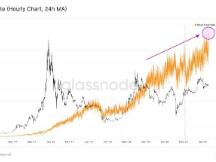 万元之上，越走越稳