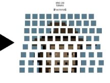 NFT碎片化赛道概览