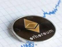 全球首个受监管以太坊期货正在CME上交易