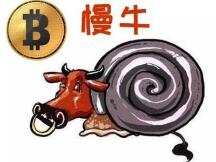 分析 | BTC再上40000美元，但深度图的启示并不乐观
