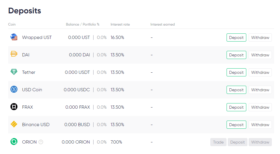 皓月初升：万字长文解读Terra生态的圣三角