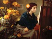 为什么说牛市还在，详细复盘比特币过去的走势