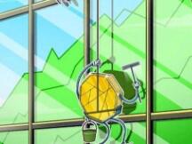 美元指数走弱是比特币上涨的关键动力？