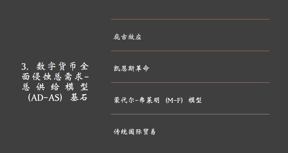 数字货币，已成为理解现代经济不可排斥的一个因素