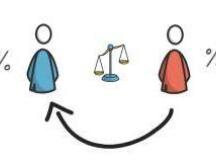 DeFi中的借贷及Aave、Compound的比较