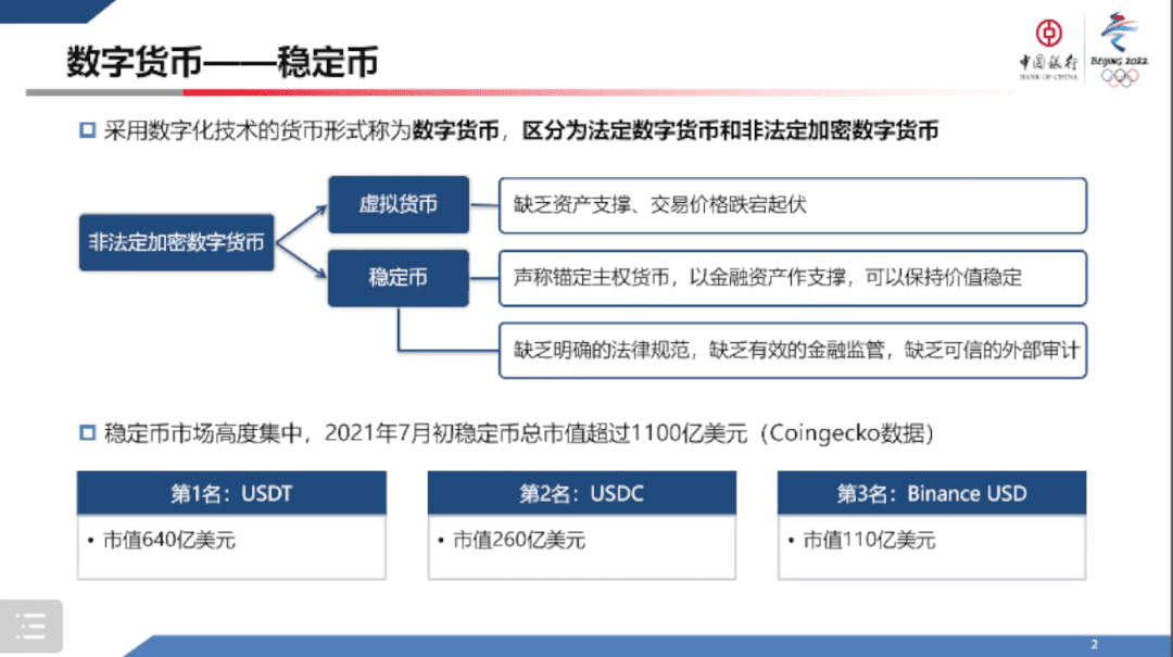 稳定币：潜在风险与应对策略