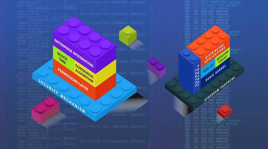 德勤团队发布定制版区块链解决方案Rubix Core