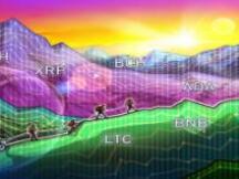 1月12日加密货币价格分析：比特币、以太坊、波卡、瑞波币等