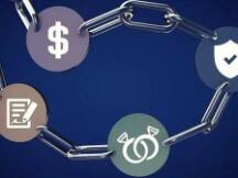 流动性挖矿：做市商和交易者是什么关系？矿币意义何在？