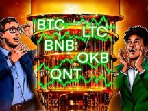 比特币多头希望重新建立控制权——山寨币会紧随其后吗？