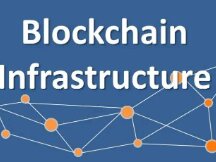 区块链生态的底座:全球区块链基础设施建设与应用趋势