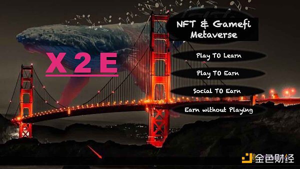 2023 X2E 趋势展望：NFT和GameFi的融合新力量