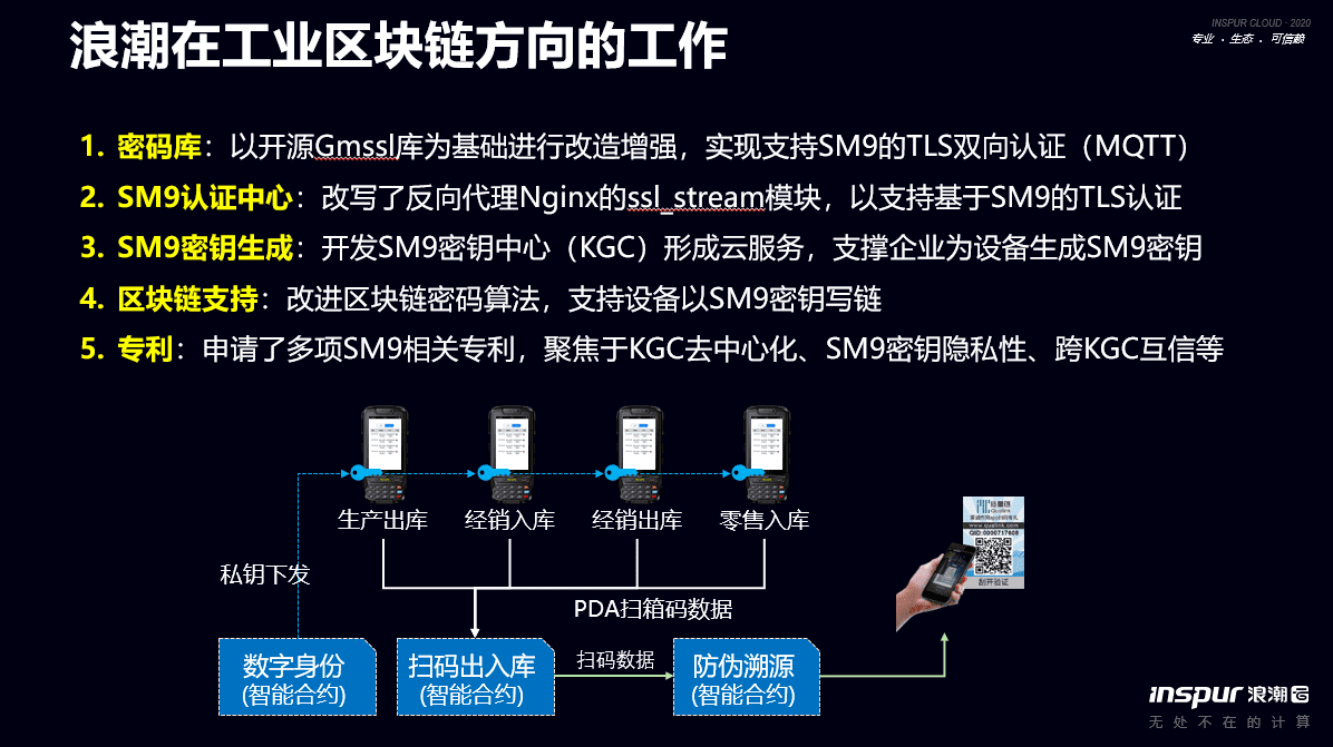 浪潮集团王伟兵：标识解析、标识密码、区块链是构成工业区块链的三个技术要素