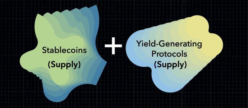 DeFi 2.0：下一个牛市大潮