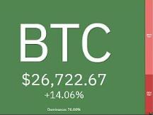 中币（ZB）市场研究员：BTC ETH TRX一周技术分析