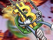 2020.9.6—大跌之后的比特币格局分析！