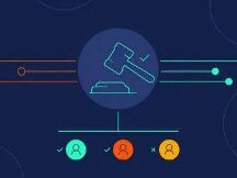 剖析DAO：Web3的所有权出奇地中心化