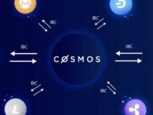 Cosmos能否突出重围，引领多链宇宙未来？
