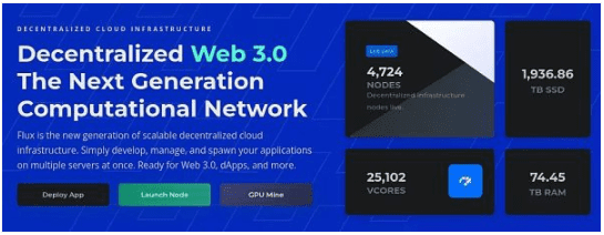 2022年创造被动收入：Web 3.0的顶级节点