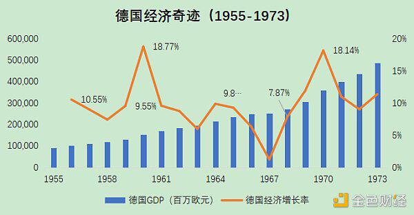 从国际货币体系变迁看数字货币未来影响