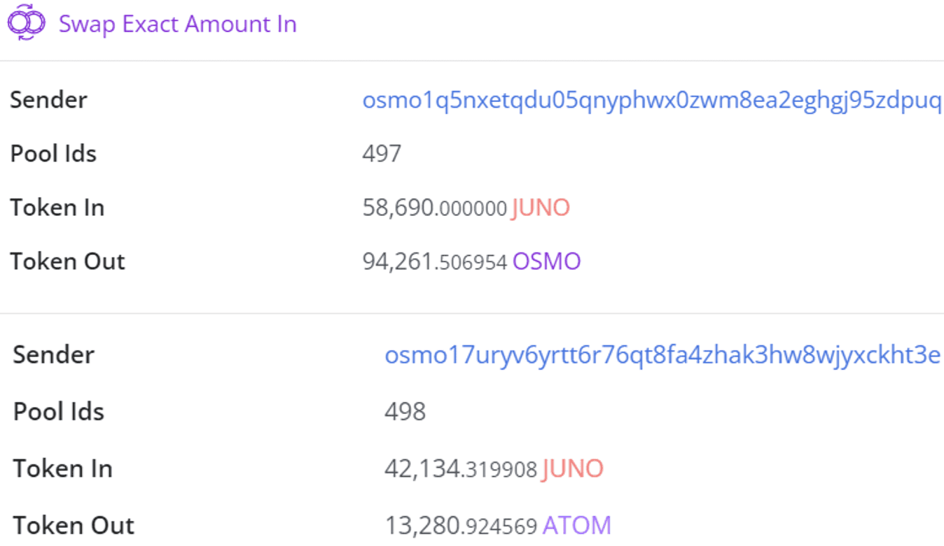 加密世界也「打土豪分田地」？Juno Network 社区强制征收巨鲸资产始末