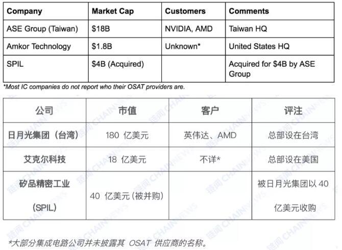 带你了解加密货币挖矿产业全景图