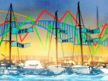 10月29日加密货币价格分析：比特币、以太坊、波卡、瑞波币等