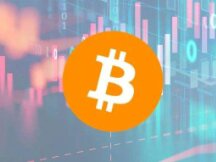 技术面指标走熊，也难阻加密行业的上升趋势