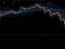 比特币日内暴跌10000刀！34万人1小时爆仓100亿！