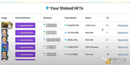 仅剩的几个靠谱DeFi开启挖矿：SetProtocol＆Rari＆Caro的NFT挖矿