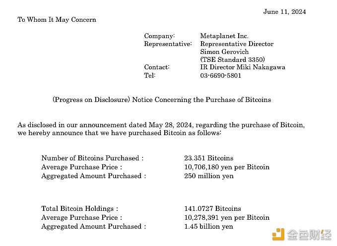 Metaplanet增持23.35枚BTC