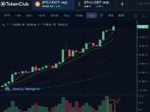 以太坊短时突破500