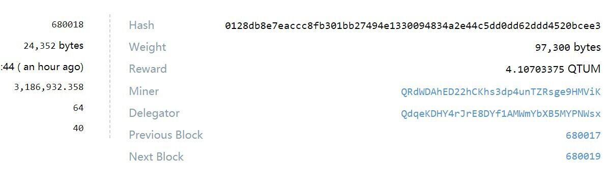 Qtum主网上已开采出首个超级质押者区块奖励