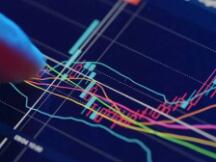 昨天下跌的真相或许是这个