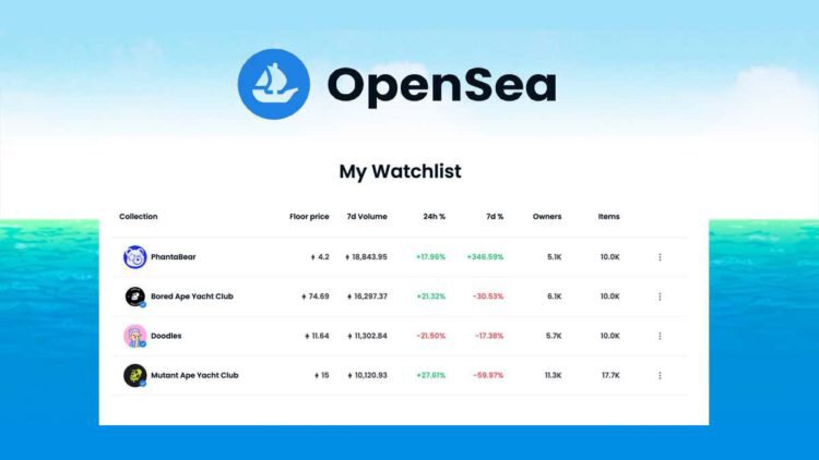 Opensea新功能Watchlist上线！快速追踪NFT项目关键数据