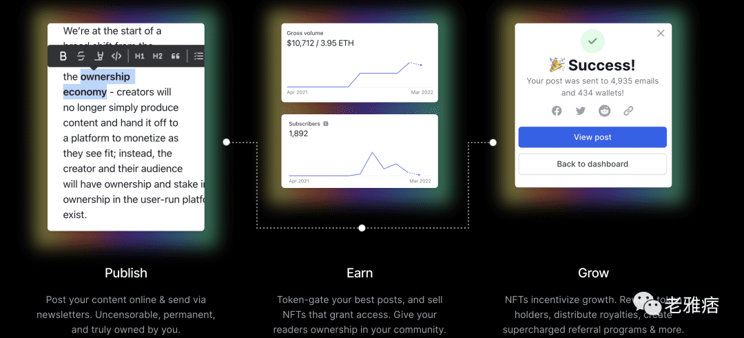 Web3风口吹到出版业 Paragraph如何打造全新的内容自营模式？