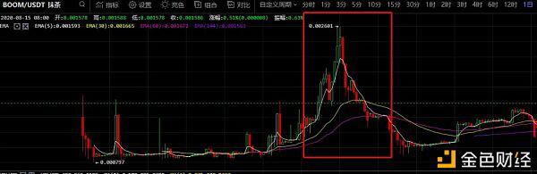 做市商也会一个不慎沦为韭菜？来听听做市商的故事