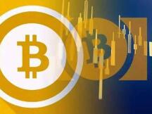 比特币携主流极端上攻后平多行情或给空头机会