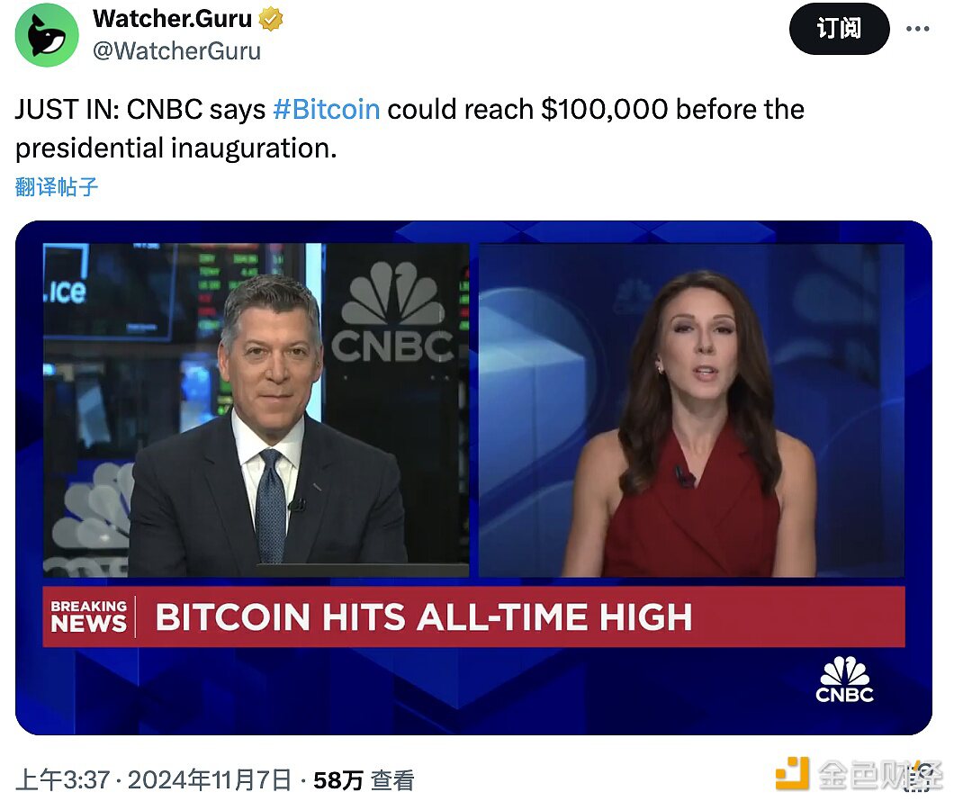 CNBC：比特币价格可能在总统就职典礼前达到10万美元