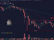 行情暂时止跌，如何选择抄底机会?