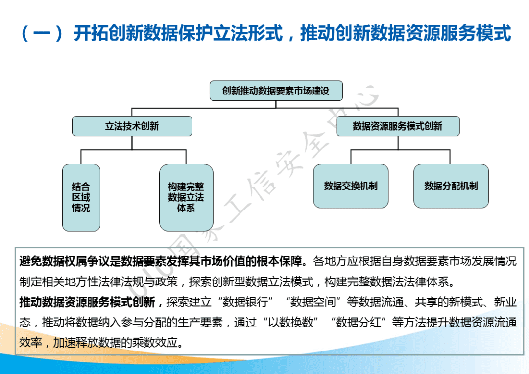 市场规模将超500亿元！国家工信安全中心发布《中国数据要素市场发展白皮书》