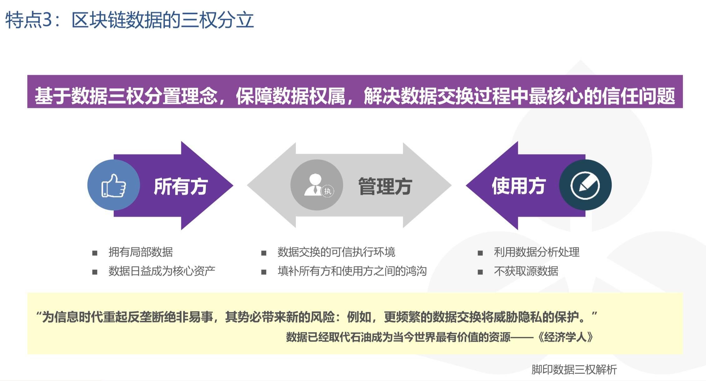 长江工研院雷天兆：区块链能为数据服务体系带来众多优势