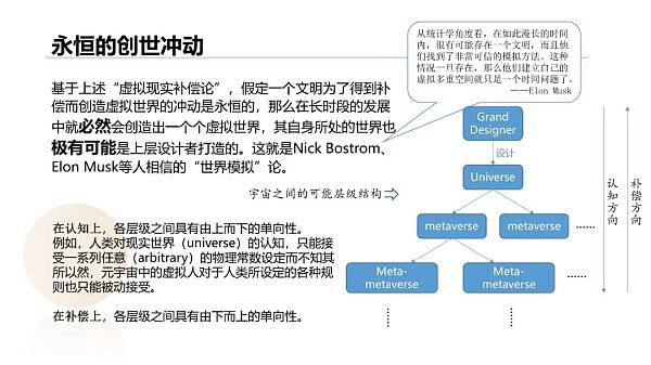 清华大学：2021元宇宙发展研究报告