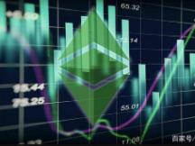 以太坊（ETH）：链上数据和鲸鱼表明价格将持续上涨